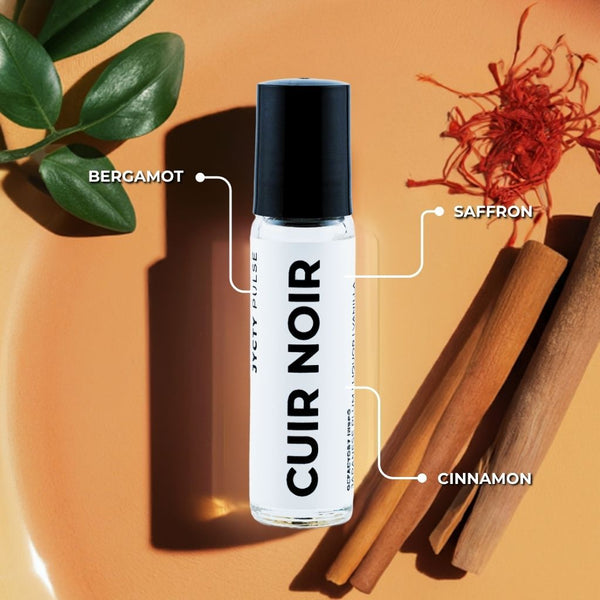 Cuir Noir perfume bottle with ingredients labeled on an orange background